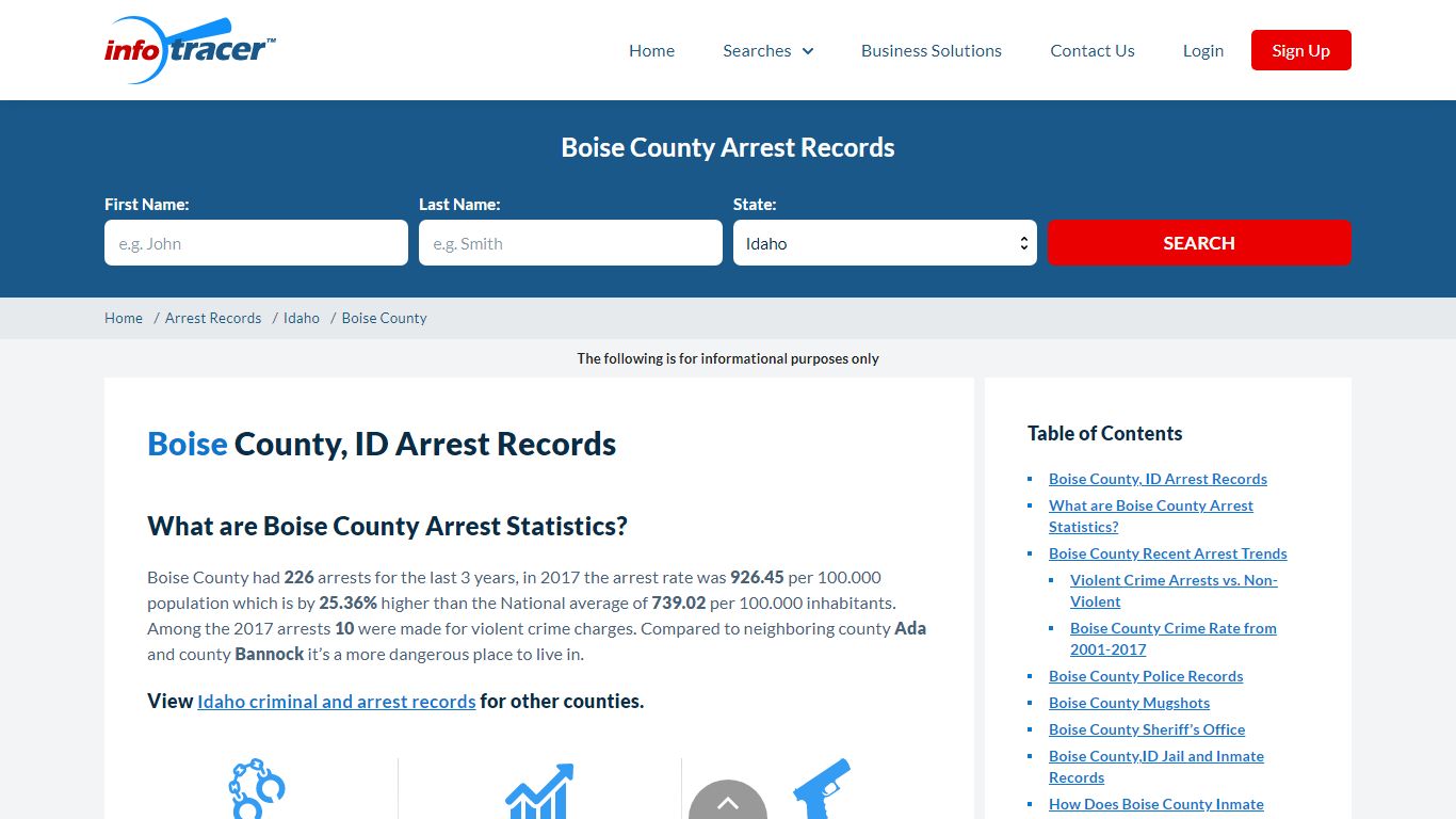 Boise County, ID Arrests, Mugshots & Jail Records - InfoTracer